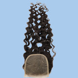 Brazilian Spanish Wave Closure